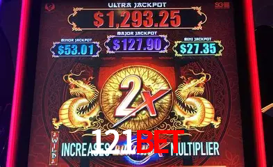 A Popularidade dos Caça-Níqueis no 121BET