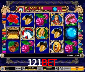 Descubra o Mundo do Cassino Online com 121BET